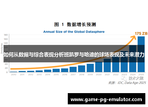 如何从数据与综合表现分析班凯罗与哈迪的球场表现及未来潜力 如何从数据与综合表现分析班凯罗与哈迪的球场表现及未来潜力