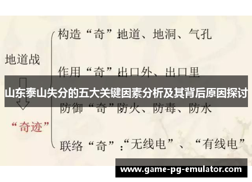 山东泰山失分的五大关键因素分析及其背后原因探讨 山东泰山失分的五大关键因素分析及其背后原因探讨
