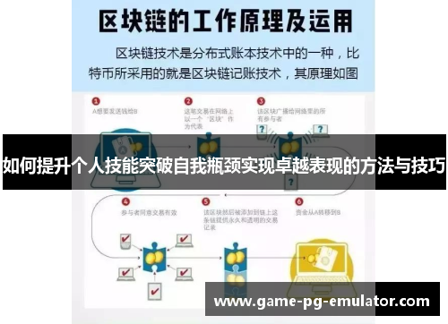 如何提升个人技能突破自我瓶颈实现卓越表现的方法与技巧 如何提升个人技能突破自我瓶颈实现卓越表现的方法与技巧