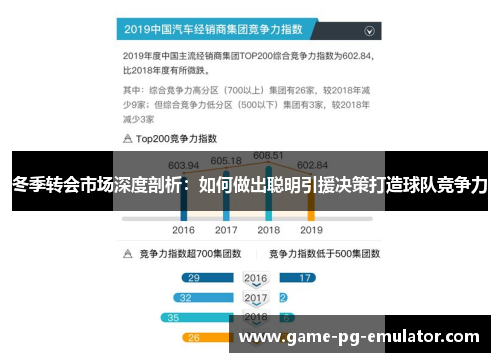 冬季转会市场深度剖析:如何做出聪明引援决策打造球队竞争力 冬季转会市场深度剖析:如何做出聪明引援决策打造球队竞争力