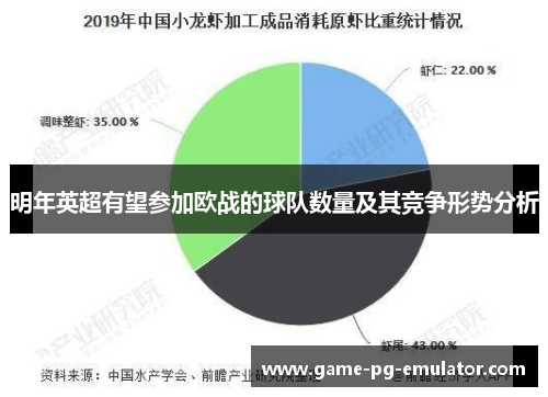 明年英超有望参加欧战的球队数量及其竞争形势分析 明年英超有望参加欧战的球队数量及其竞争形势分析