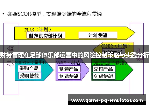 财务管理在足球俱乐部运营中的风险控制策略与实践分析 财务管理在足球俱乐部运营中的风险控制策略与实践分析