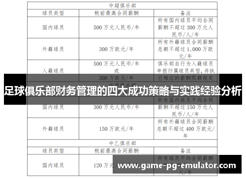 足球俱乐部财务管理的四大成功策略与实践经验分析 足球俱乐部财务管理的四大成功策略与实践经验分析