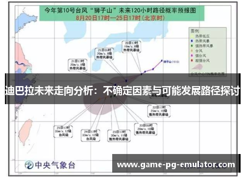 迪巴拉未来走向分析：不确定因素与可能发展路径探讨