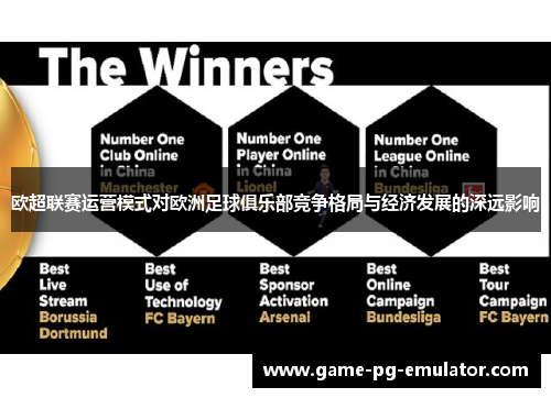 欧超联赛运营模式对欧洲足球俱乐部竞争格局与经济发展的深远影响 欧超联赛运营模式对欧洲足球俱乐部竞争格局与经济发展的深远影响