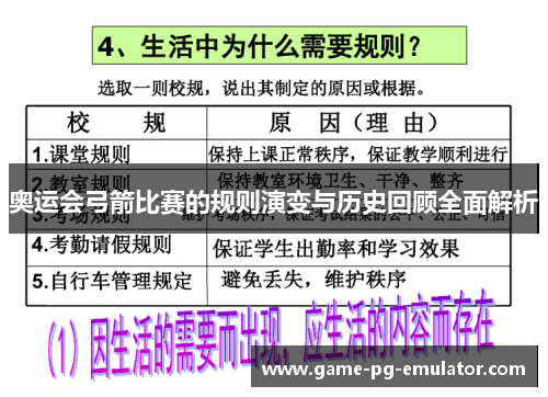 奥运会弓箭比赛的规则演变与历史回顾全面解析
