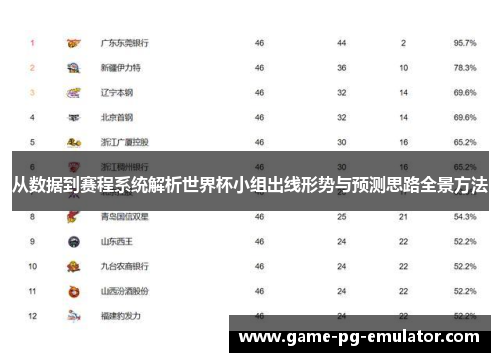 从数据到赛程系统解析世界杯小组出线形势与预测思路全景方法