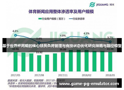 基于世界杯周期的核心球员负荷管理与竞技状态优化研究策略与路径模型