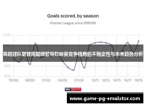 英超球队更替周期频繁导致联赛竞争格局的不稳定性与未来趋势分析 英超球队更替周期频繁导致联赛竞争格局的不稳定性与未来趋势分析