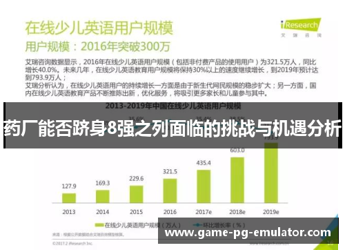 药厂能否跻身8强之列面临的挑战与机遇分析 药厂能否跻身8强之列面临的挑战与机遇分析