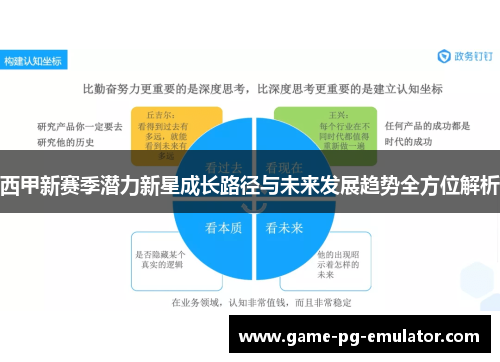 西甲新赛季潜力新星成长路径与未来发展趋势全方位解析
